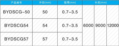 安康套筒式声测管现货规格尺寸